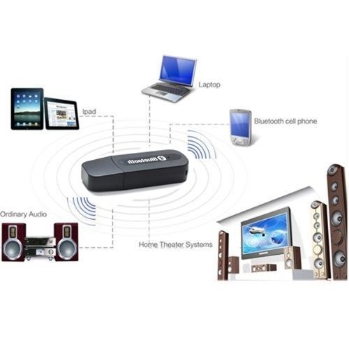 3.5mm Stereo Audio USB Bluetooth Music Receiver Adapter A2DP PC Speaker iPhone