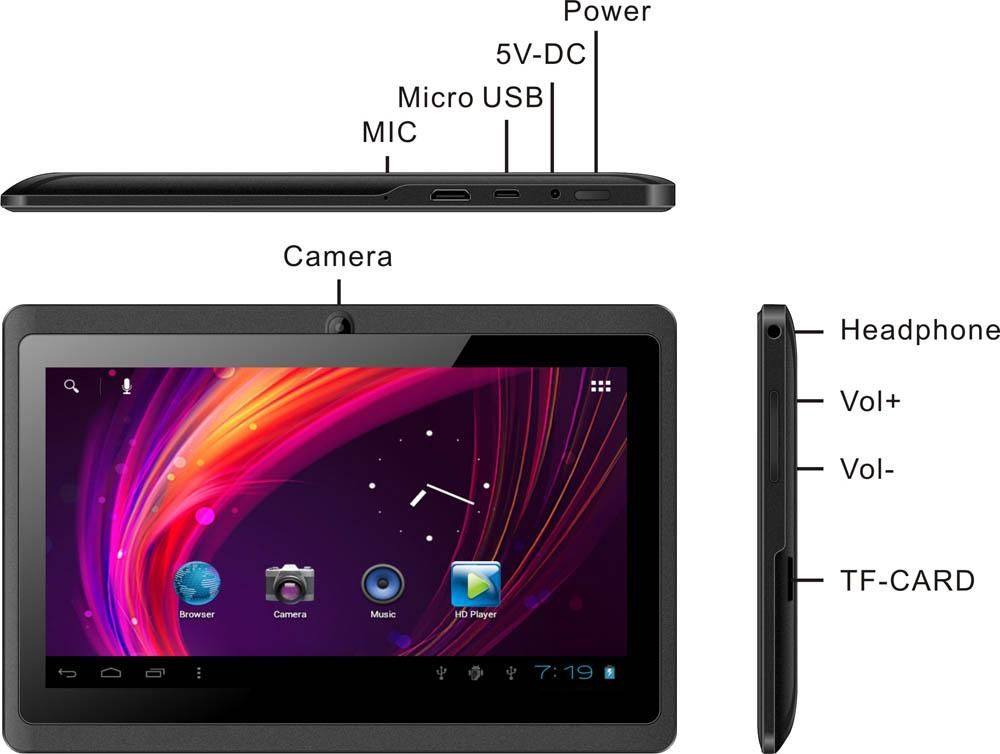 Android based tablet PC