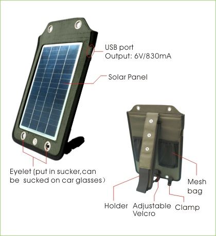 Portable Solar Charger