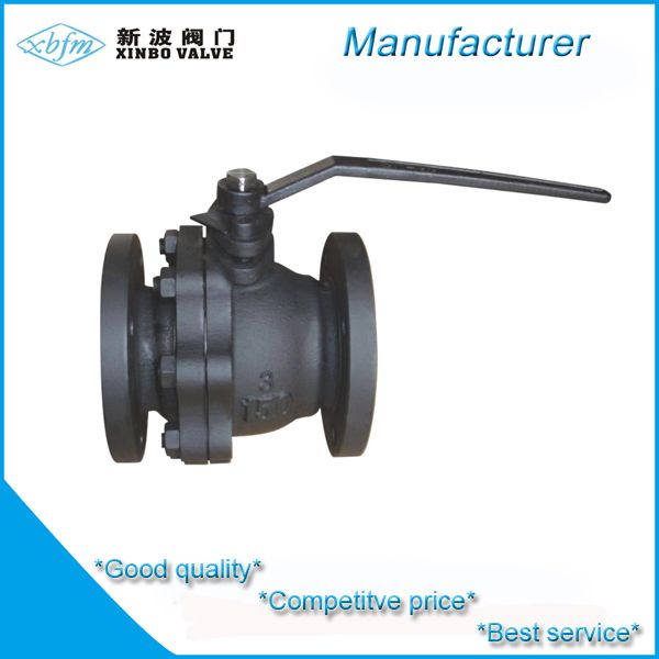 Manufactuer-Cast iron,ductile iron ball valve,flange end.