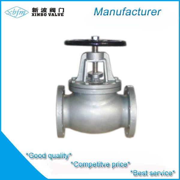 Manufactuer-Cast iron,ductile iron GLOBE valve,stop valve,flange end.