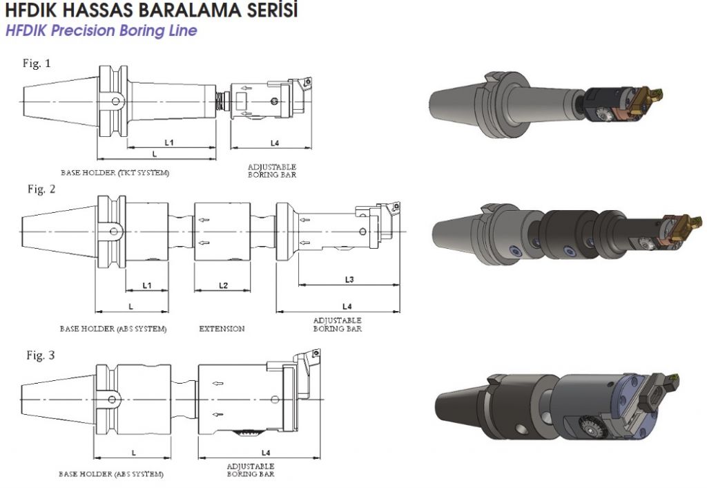 Finish Boring Tool