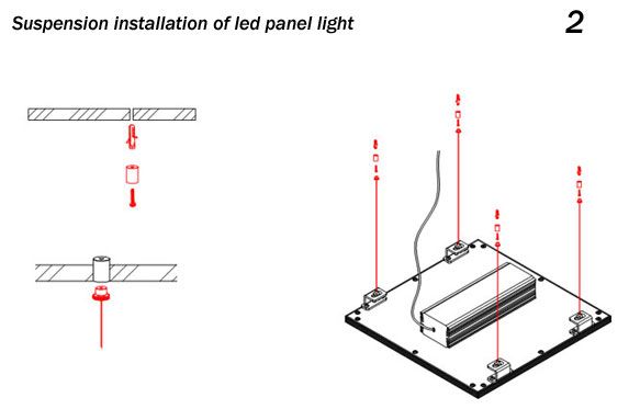 Flat Panel Led Lights