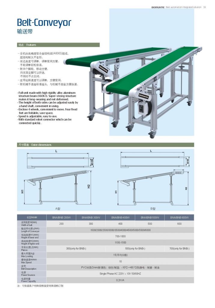 Belt Conveyor For Injection Molding Machinery