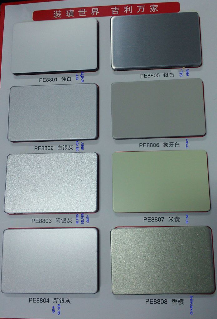 Aluminium composite materials ACP