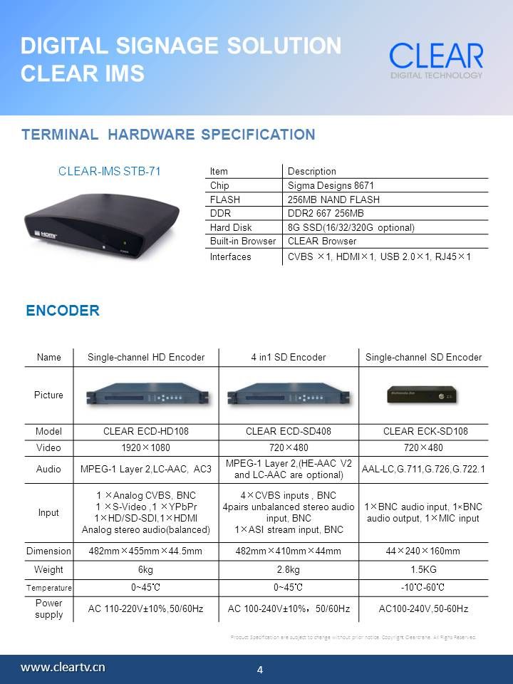 DIGITAL SIGNAGE SOLUTION