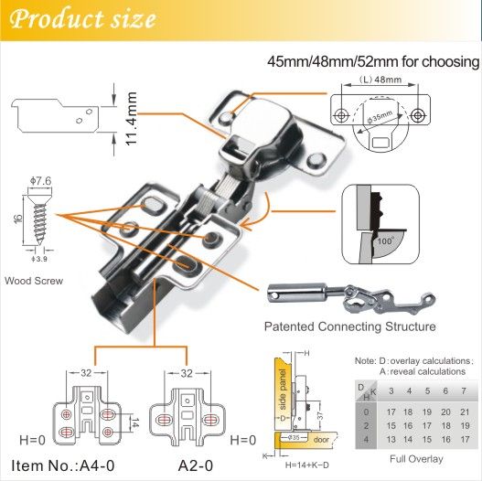 Inseparable concealed hydraulic hinge (full overlay)