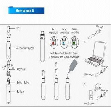 E-cigarette with Giant Clearomizer and VV Battery