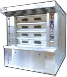 Multi-Deck Oven