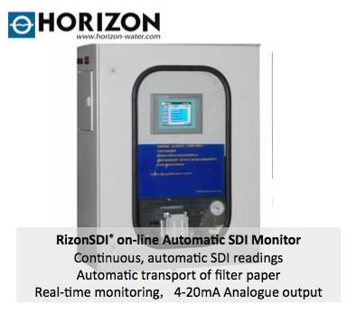 RizonSDI® Automatic On-line SDI Monitor