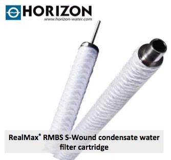 RealMax RMSW String-Wound Filter Cartridge