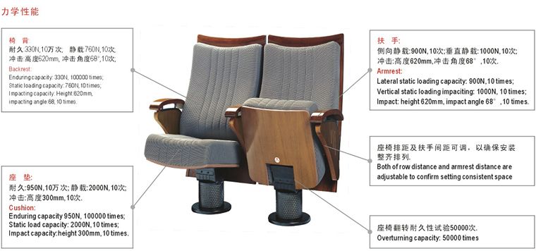 premium auditorium seating, cinema seating, theater seating, home theater seating, waiting area seat