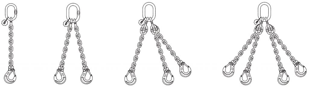 PASAK GRADE 80 EUROPEAN ALLOY STEEL LIFTING CHAIN