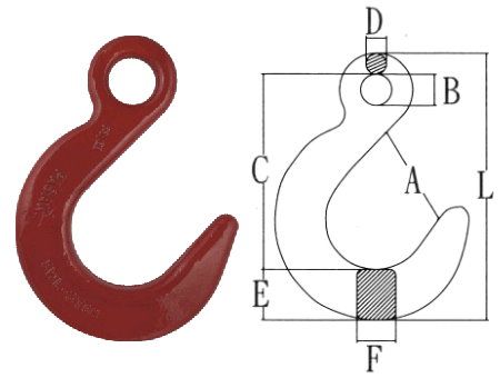 PASAK GRADE 80 EYE FOUNDRY HOOK