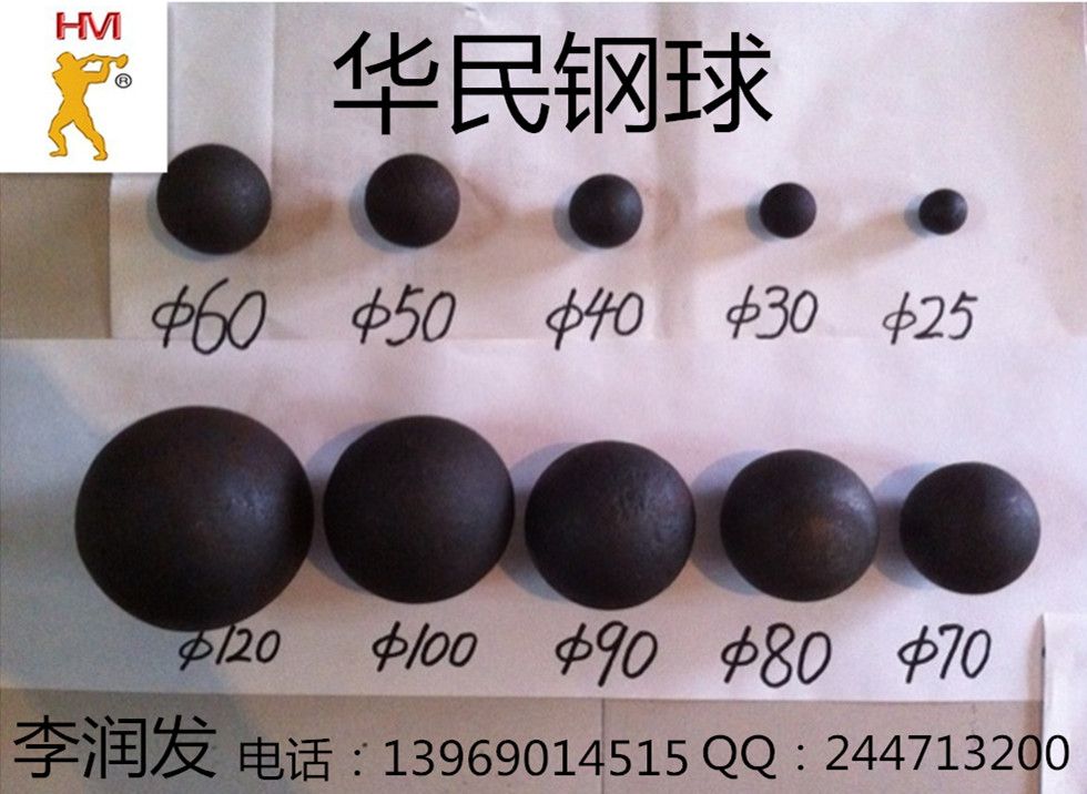grinding steel ball for SAG mill