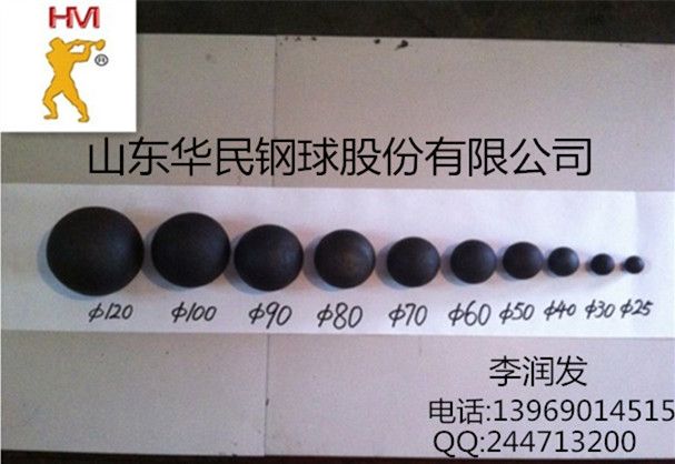 hot selling grinding steel ball