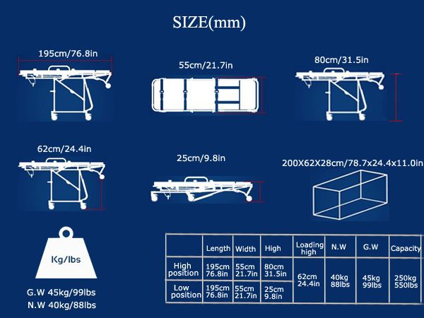 automatic loading stretcher