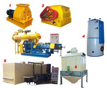 Fish Feed Production Line