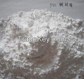 PVC Paste Resin