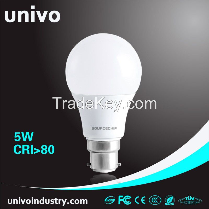 UNIVO LIGHTING LED bulb 