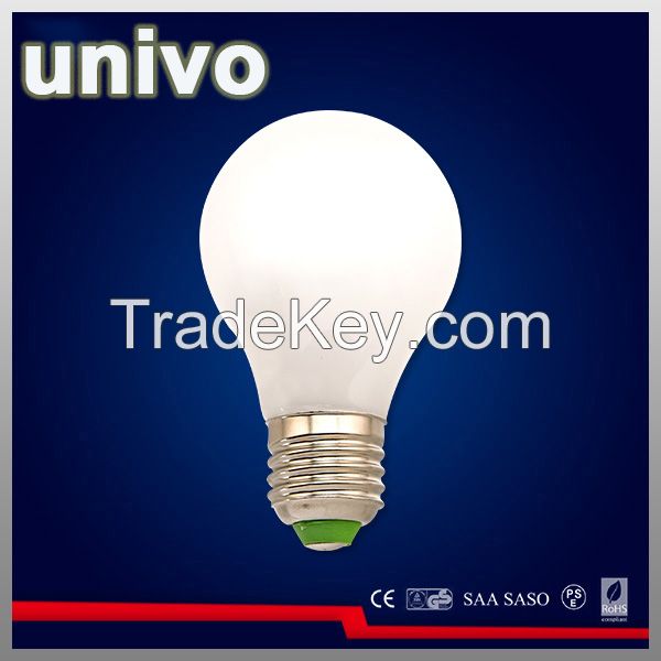 univo lighting led bulb