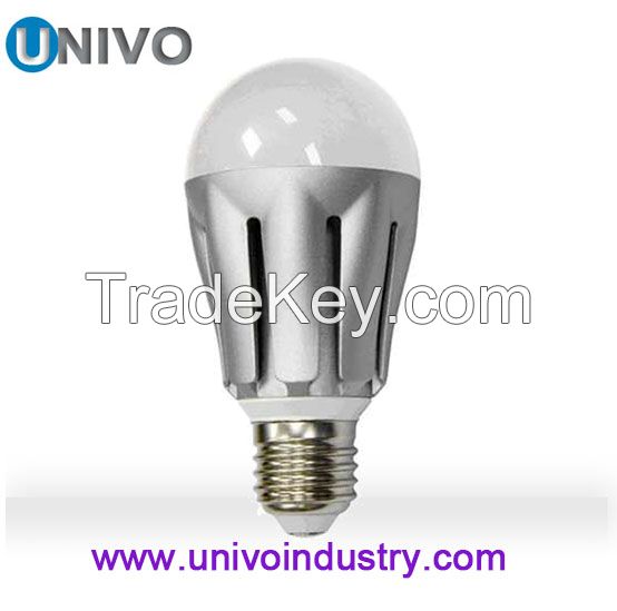 2015 High Quality Energy Saving E27 Led Bulb 5W 7W 10W 12W 16W