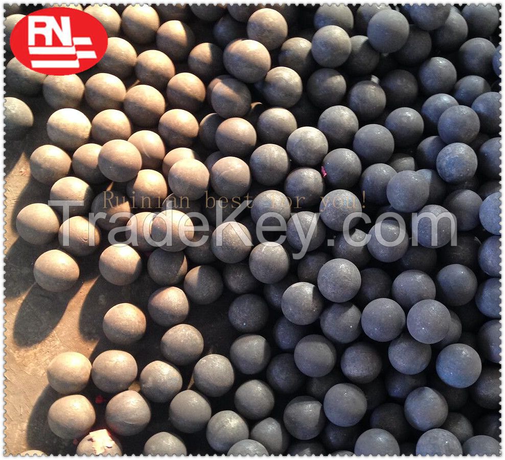 casting forging manufactur No deformation casting grinding steel ball