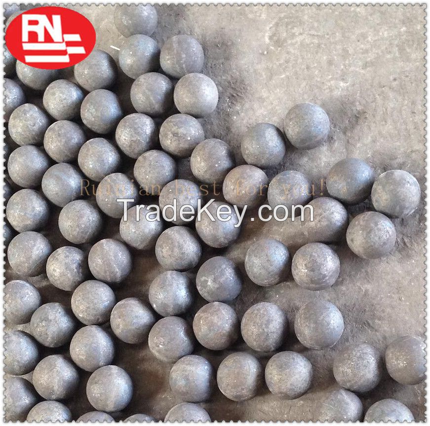 casting forging manufactur No deformation casting grinding steel ball