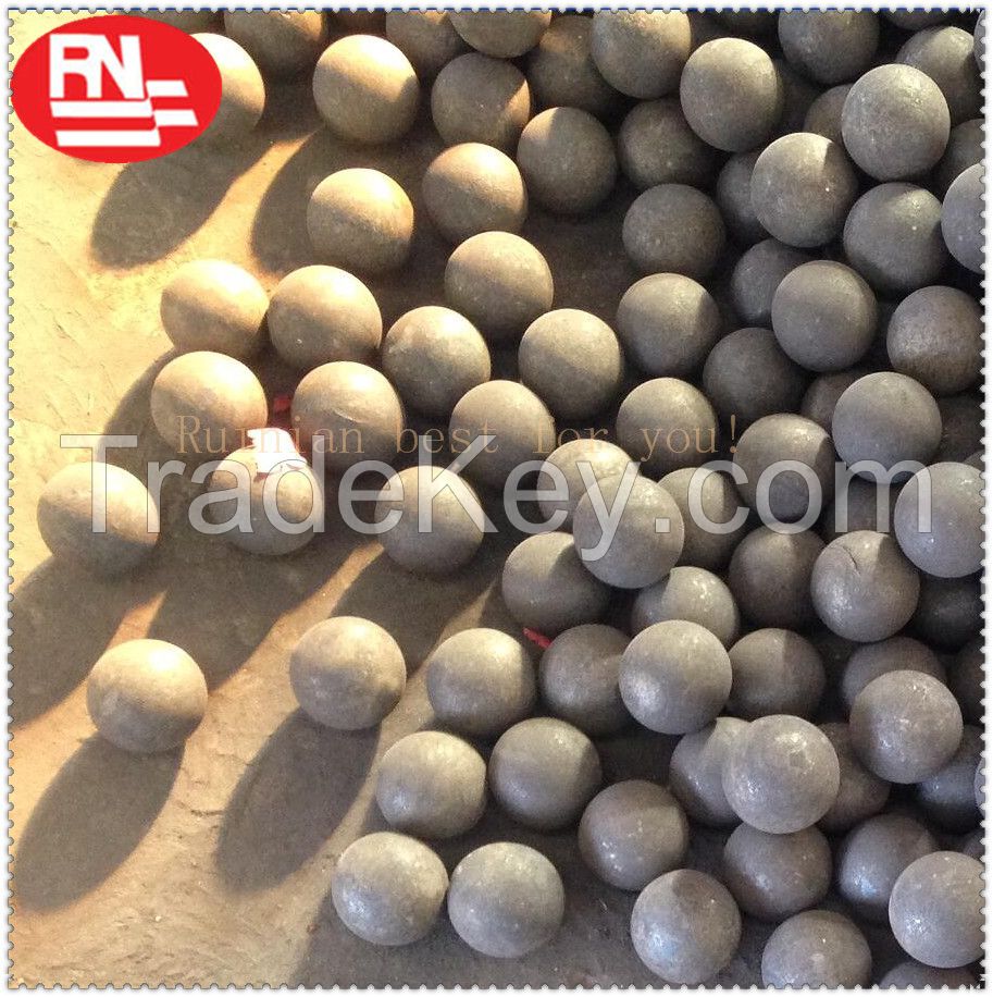casting forging manufactur Different Chrome content casting media grinding steel ball