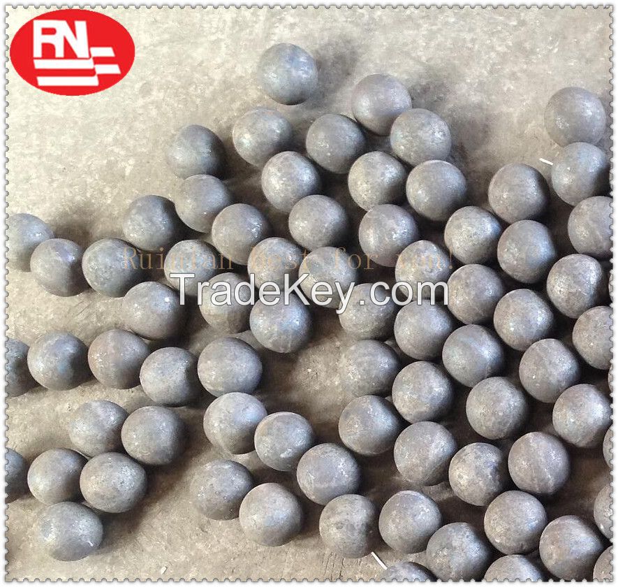 20-150mm high chrome cast steel balls