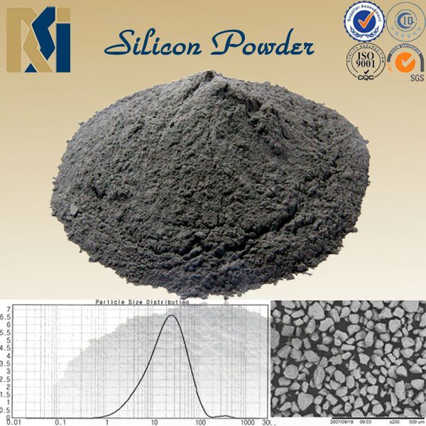 silicon powder used for refractory