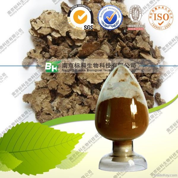 Szechwan Lovage Rhizome Extract