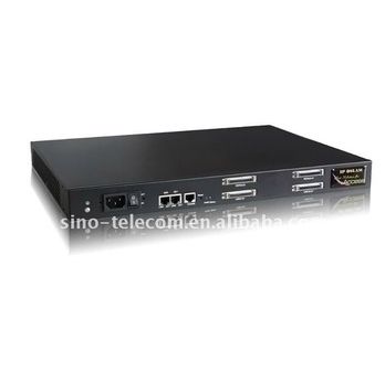 48 ports ADSL2+ IP DSLAM for VOIP,IP DSLAM with splitter built in