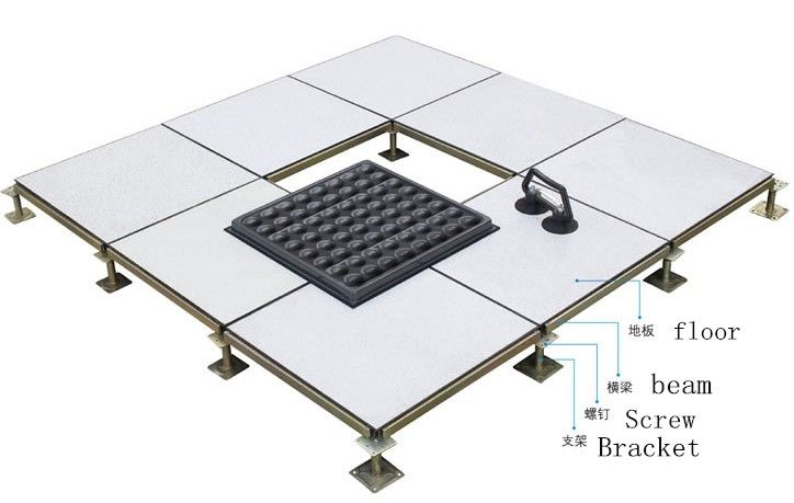 Anti-static PVC floor