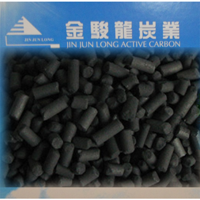 coal Solvent recovery carbon