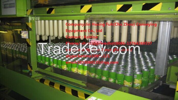 Coating Conveying System