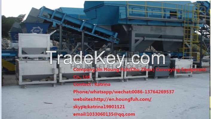 roller  Conveyor manufacture