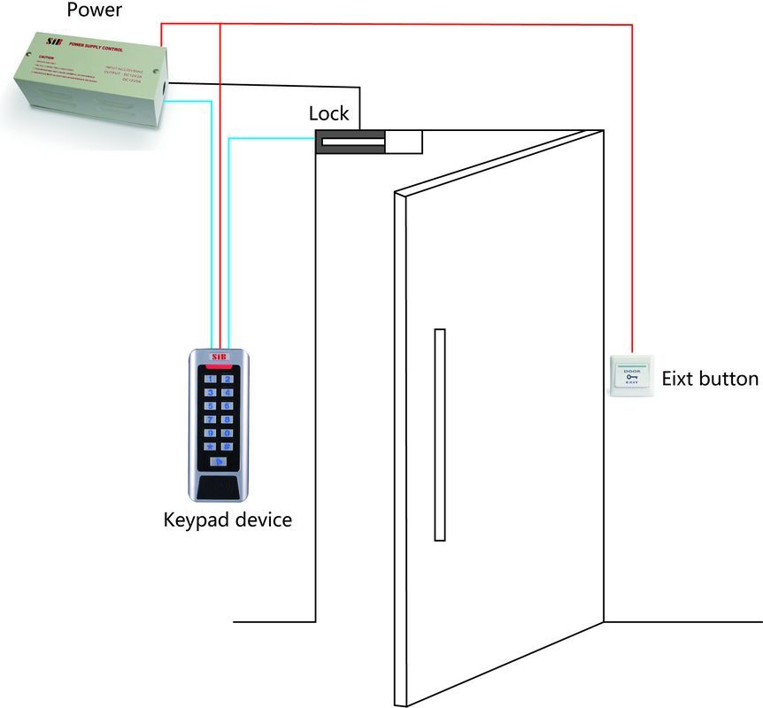 2013 New Keypad Access Control CC1MC