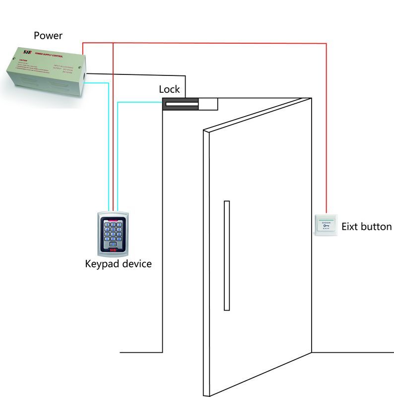 Metal Standalone Access Control  S500MF-W