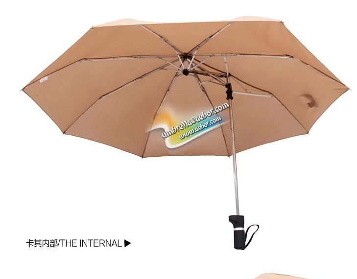 Innovative Eccentric Umbrella