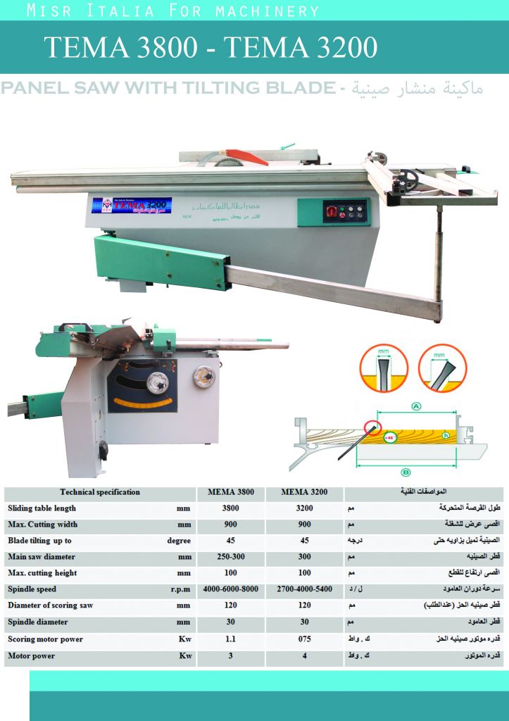 panel saw with tilting blade