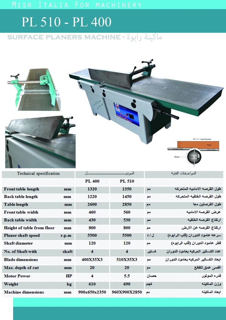 surface planer