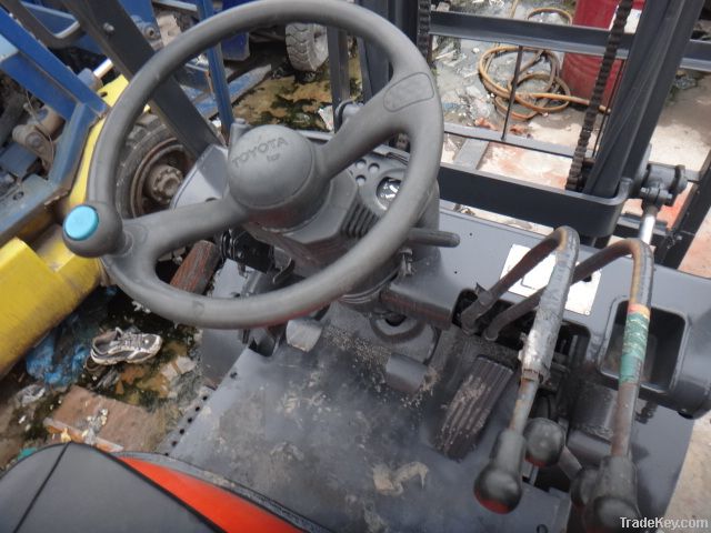 Used TOYOTA Forklift  6FD25