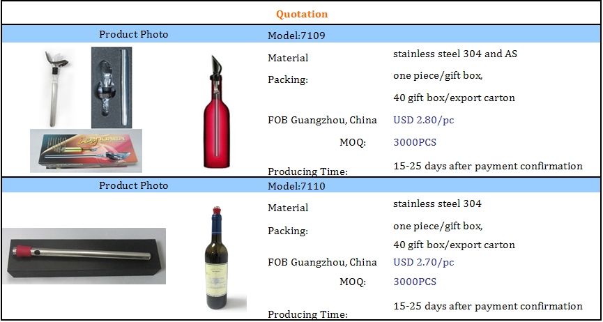 2013 Hot selling stainless steel chill roll