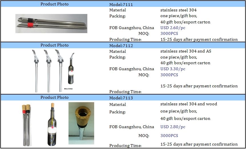 2013 Hot selling stainless steel chill roll