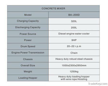 200L diesel engine portable concrete mixer