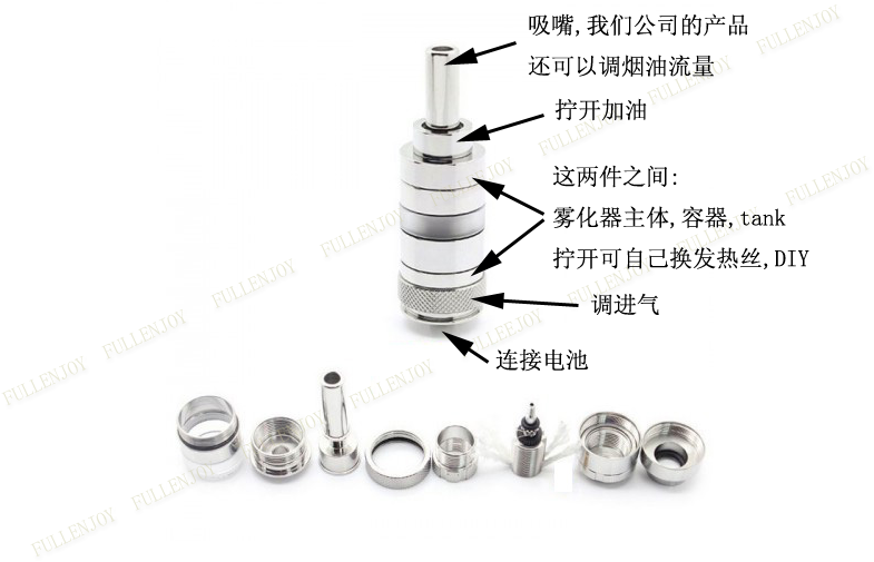  Adjustable Airflow Rebuildable Stainless Steel Atomizer(Ithaka Clone)