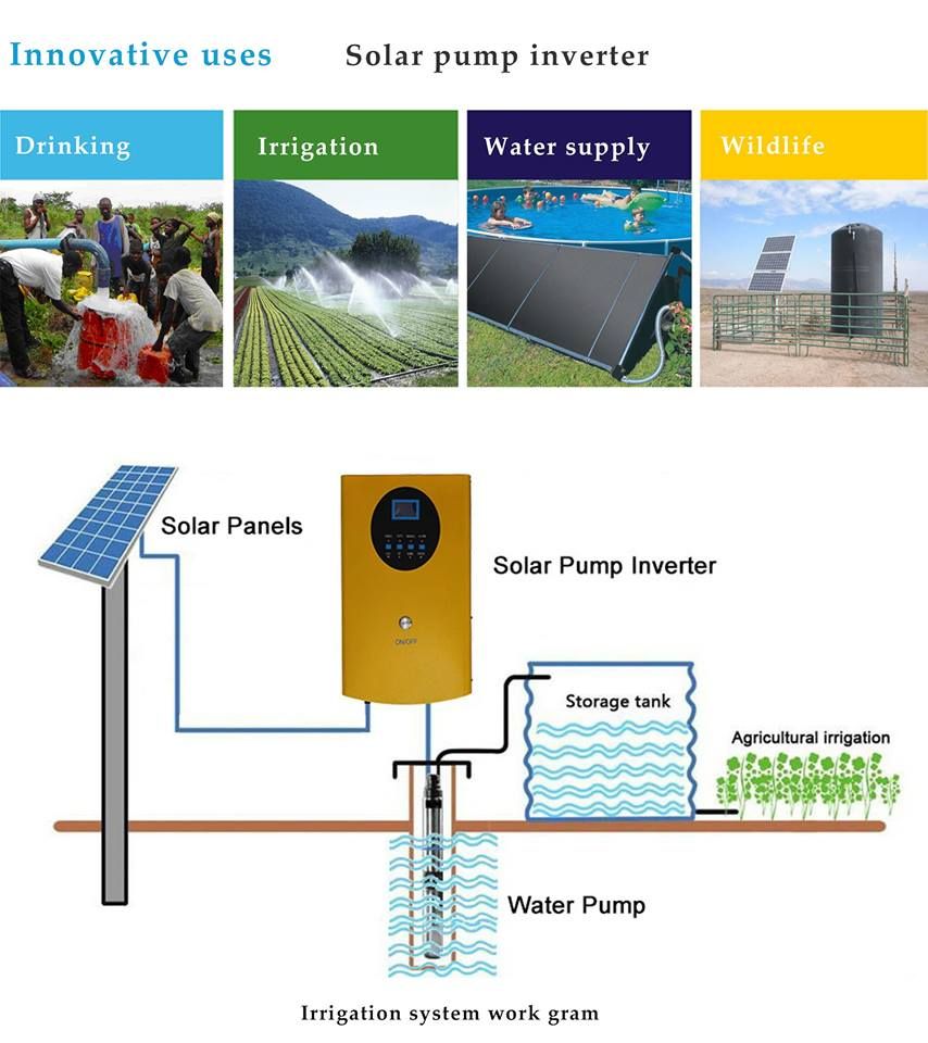 High Quality Solar Pump Inverter Dc Ac Inverter