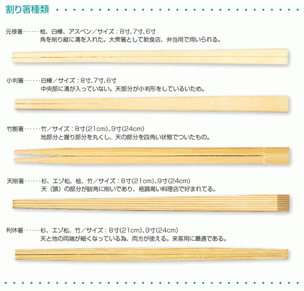 All sizes of disposable bamboo chopsticks