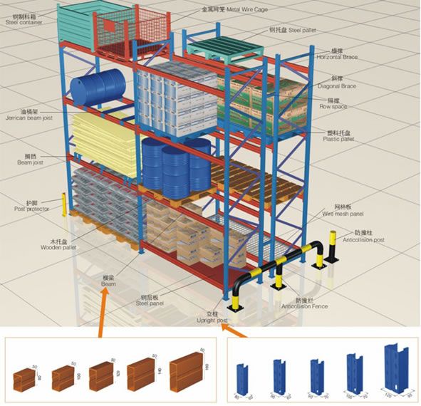 warehouse pallet rack